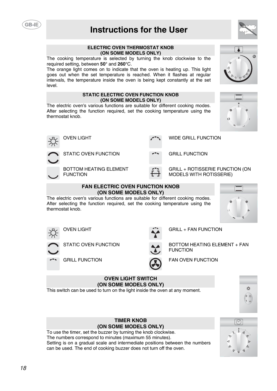 Smeg CB61VES Electric Oven Thermostat Knob On Some Models only, Static Electric Oven Function Knob On Some Models only 