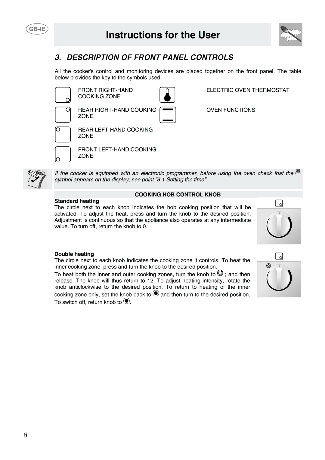 Smeg CB66CES1 manual Description of Front Panel Controls, Cooking HOB Control Knob, Standard heating, Double heating 