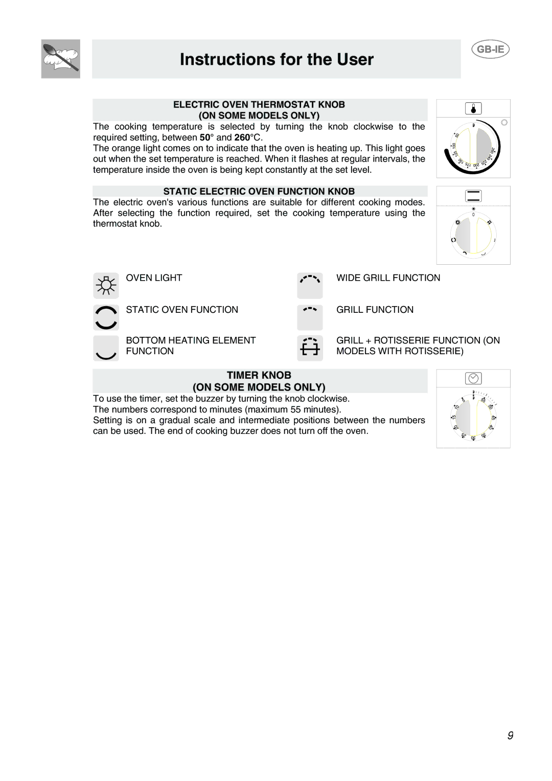 Smeg CB66CES1 manual Electric Oven Thermostat Knob On Some Models only, Static Electric Oven Function Knob 