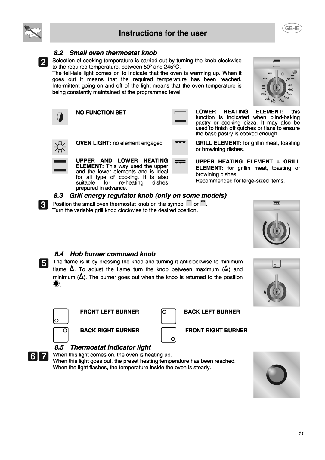 Smeg CC62MFX5 Small oven thermostat knob, Hob burner command knob, Thermostat indicator light, Instructions for the user 