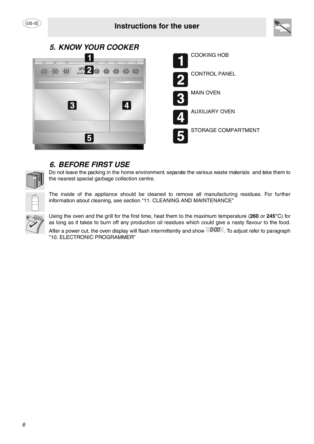 Smeg CC92MFX5, CC92MFX6 manual Know Your Cooker, Before First USE 