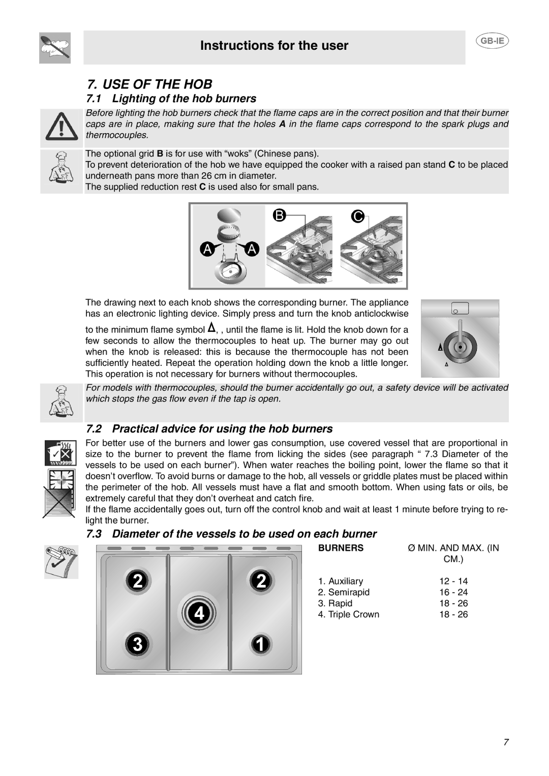 Smeg CC92MFX6, CC92MFX5 USE of the HOB, Lighting of the hob burners, Practical advice for using the hob burners, Burners 