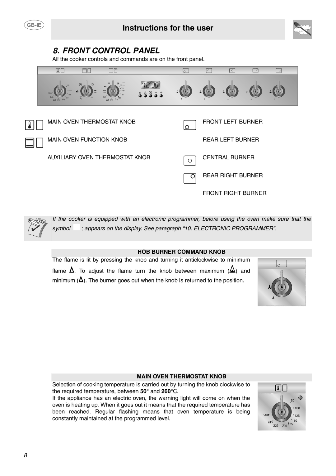 Smeg CC92MFX5, CC92MFX6 manual Front Control Panel, HOB Burner Command Knob, Main Oven Thermostat Knob 