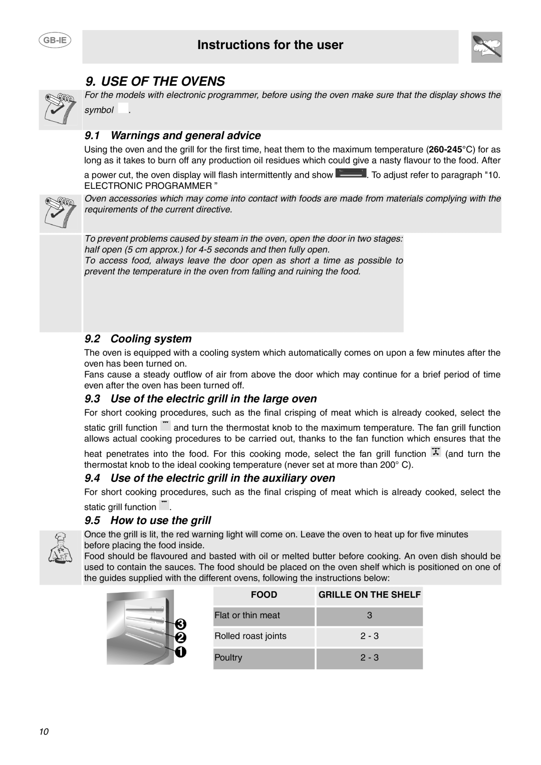 Smeg CC92MFX5 manual USE of the Ovens, Cooling system, Use of the electric grill in the large oven, How to use the grill 