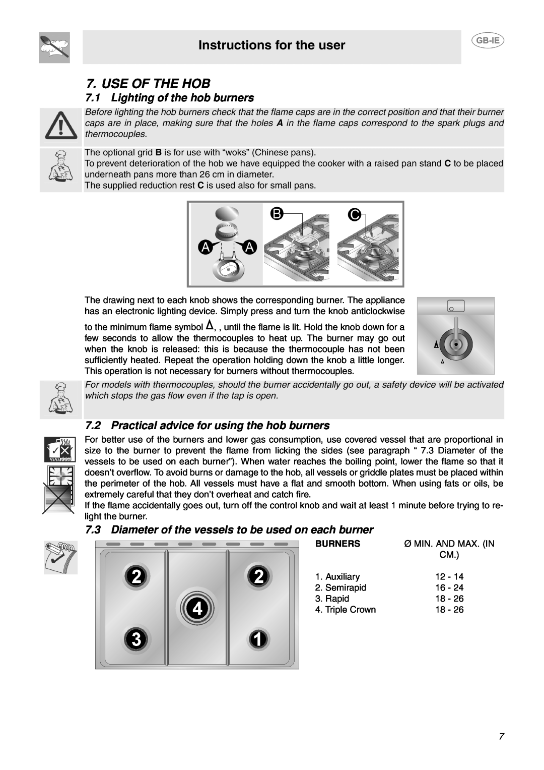 Smeg CC92MFX6, CC92MFX5 manual Use Of The Hob, Lighting of the hob burners, Practical advice for using the hob burners 