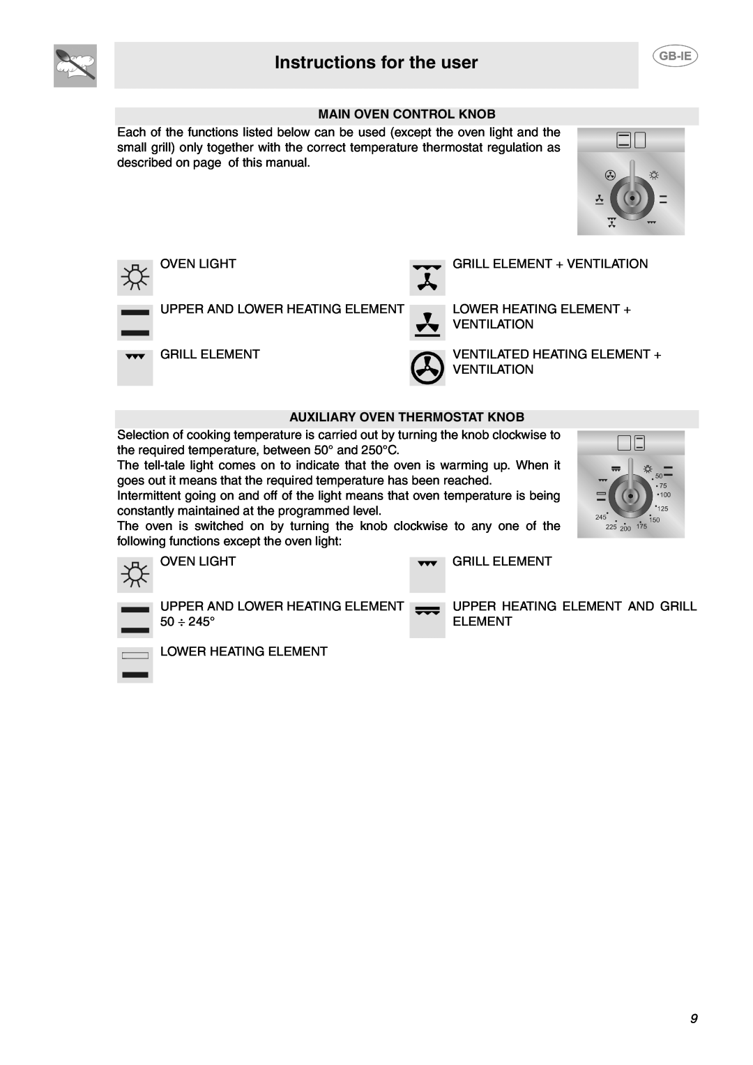 Smeg CC92MFX6, CC92MFX5 manual Instructions for the user, Main Oven Control Knob, Auxiliary Oven Thermostat Knob 