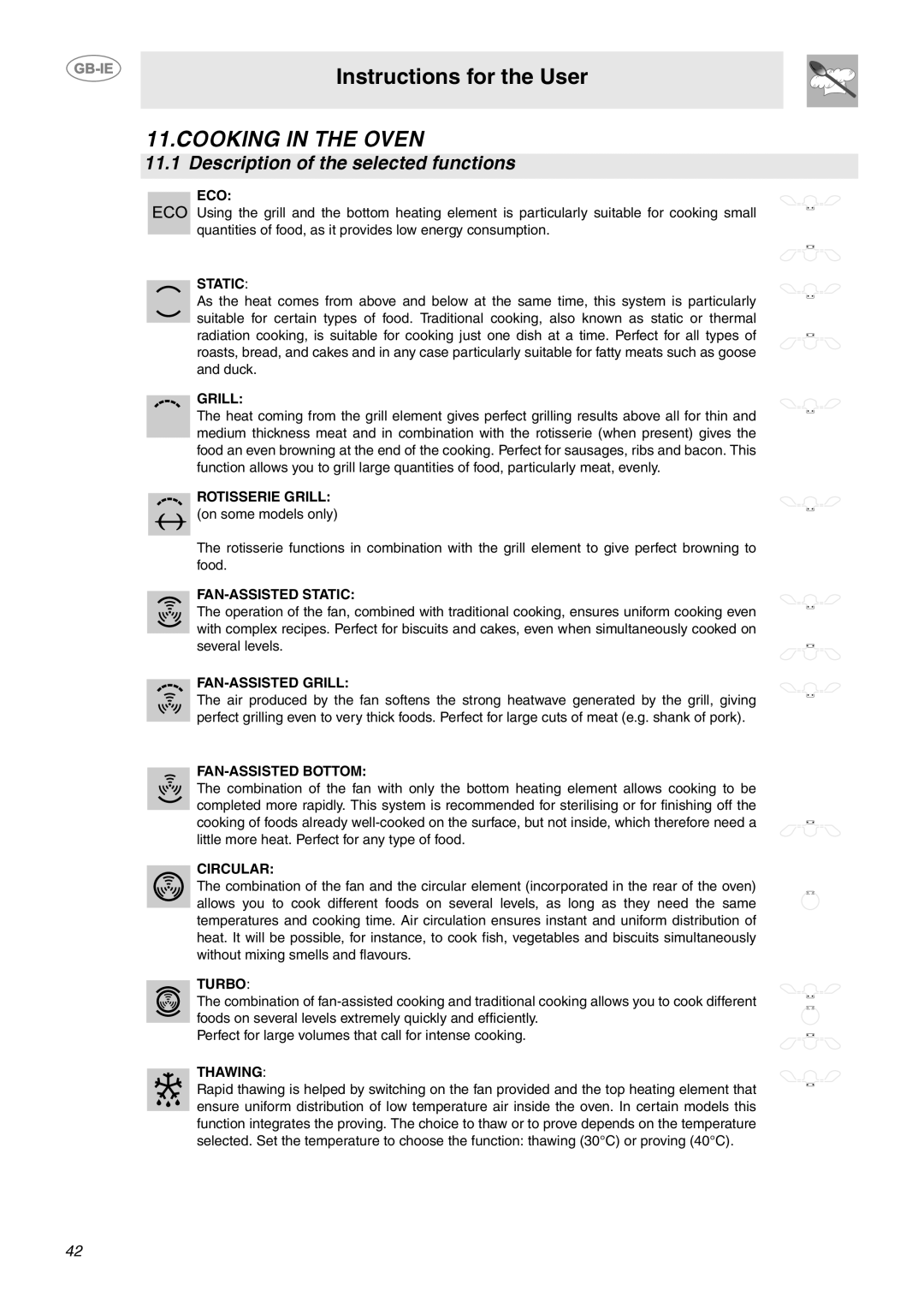 Smeg CE6CMX manual Cooking in the Oven, Description of the selected functions 