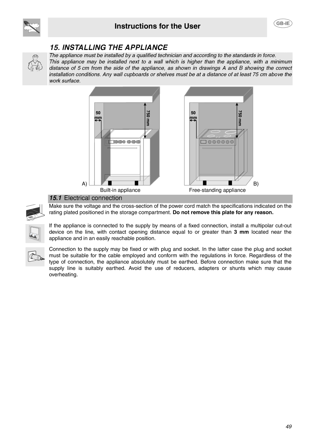 Smeg CE6CMX manual Installing the Appliance, Electrical connection 