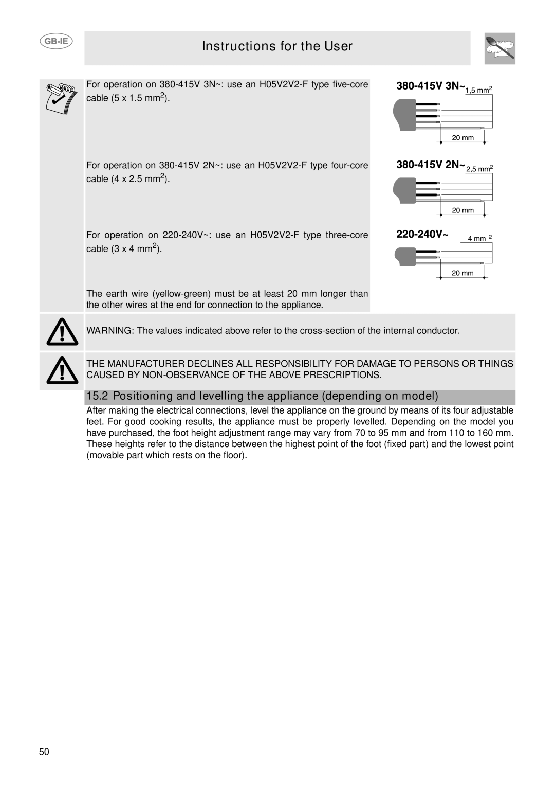 Smeg CE6CMX manual Positioning and levelling the appliance depending on model 