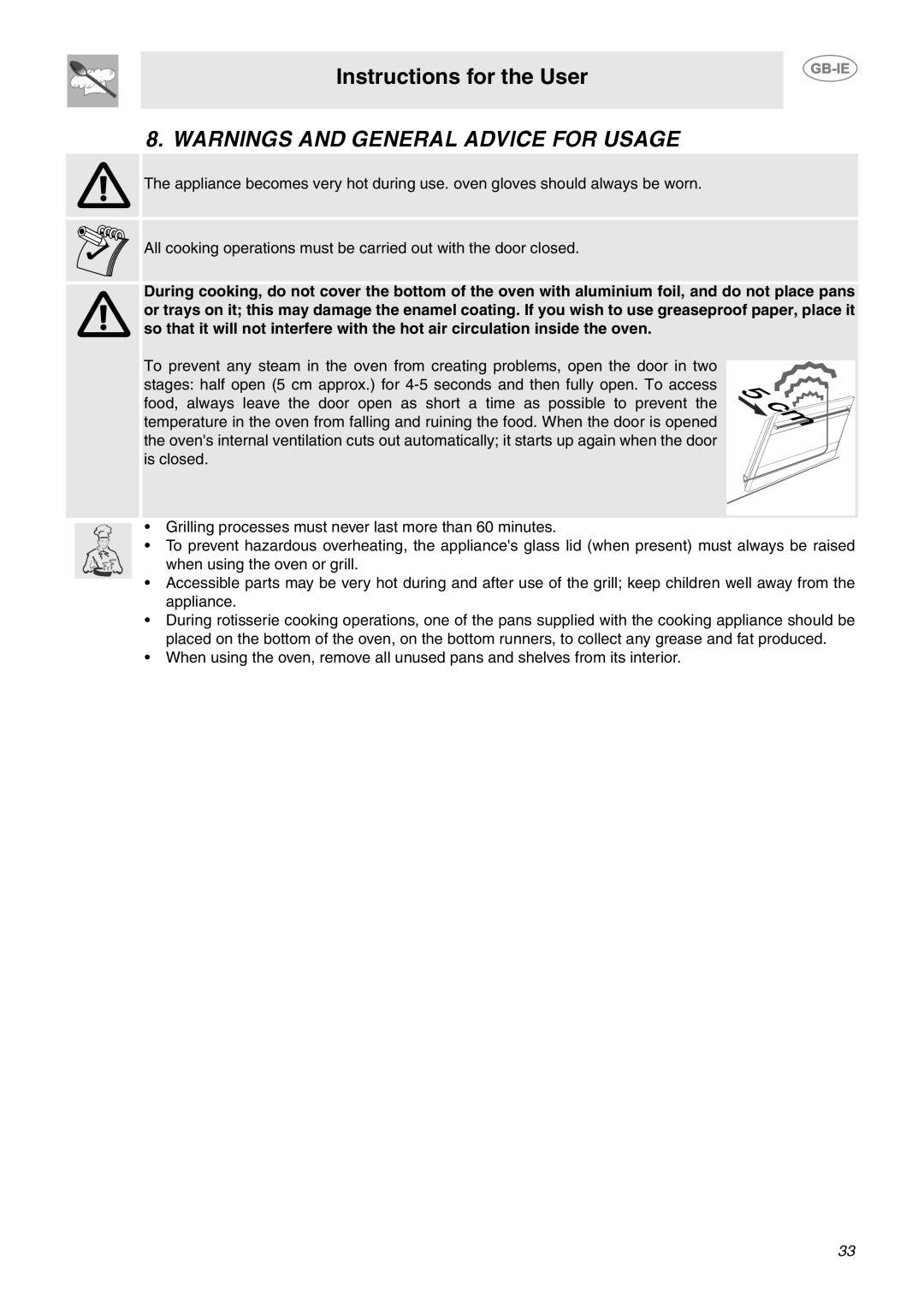 Smeg CE6CMX manual Instructions for the User 