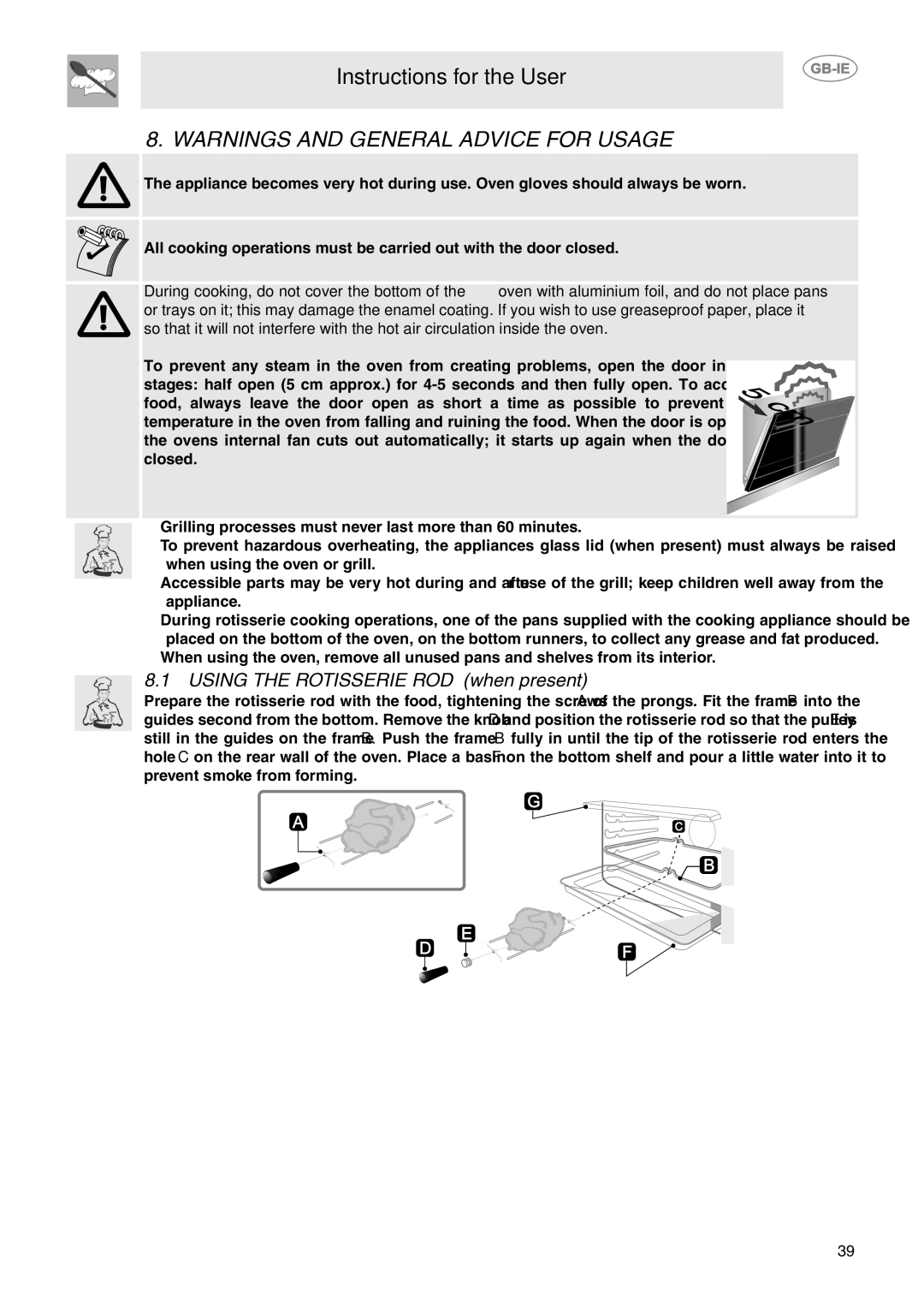 Smeg CE6GPXU manual Using the Rotisserie ROD when present 