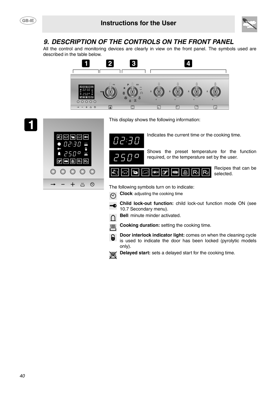 Smeg CE6GPXU manual Description of the Controls on the Front Panel 