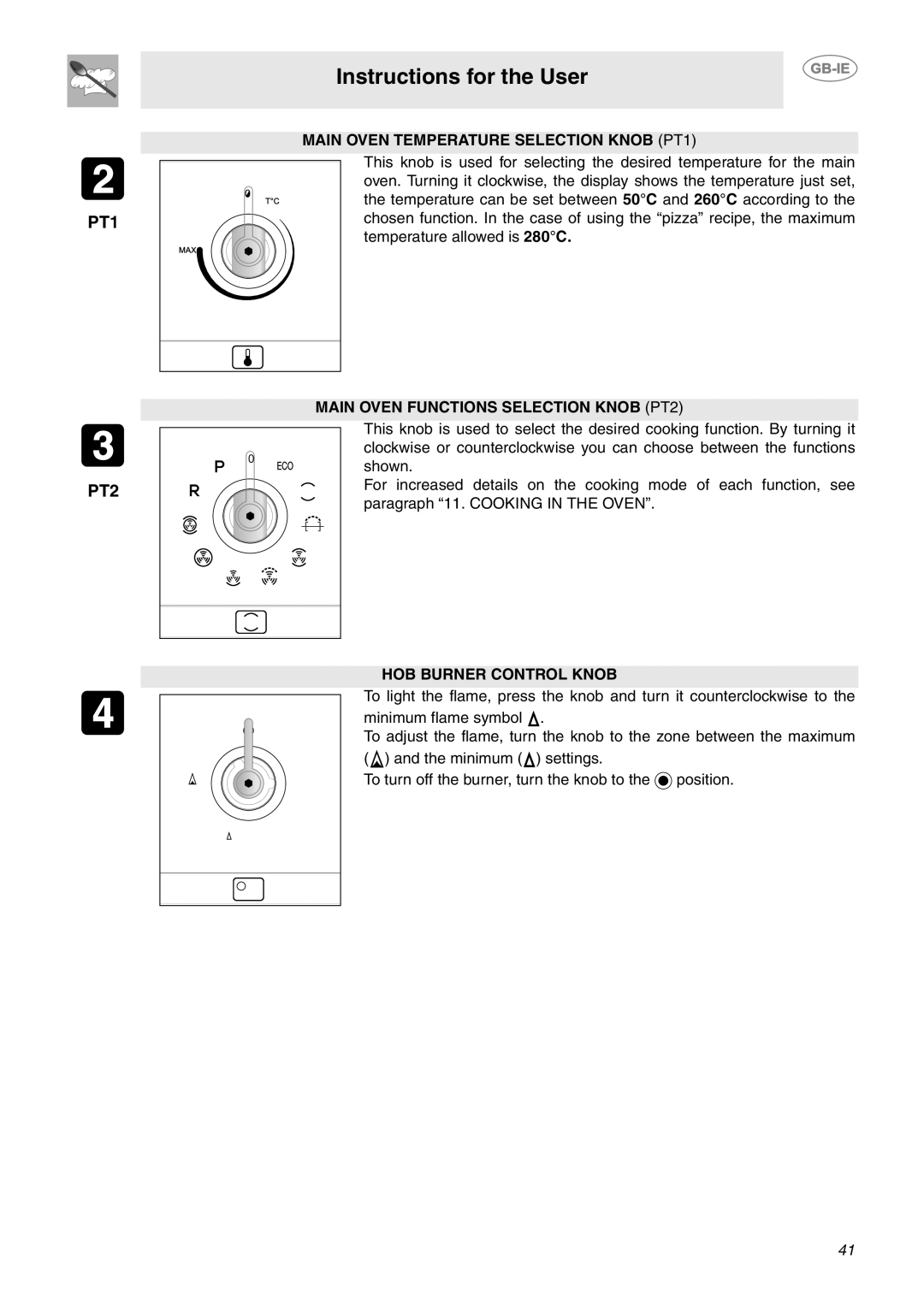 Smeg CE6GPXU Main Oven Temperature Selection Knob PT1, Main Oven Functions Selection Knob PT2, HOB Burner Control Knob 