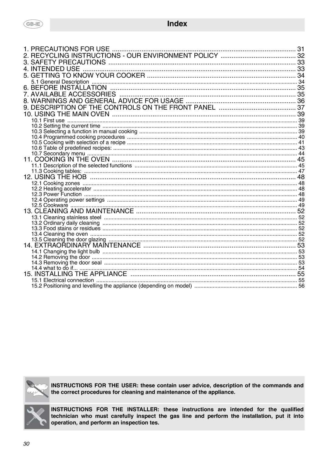 Smeg CE6IMX manual Index 