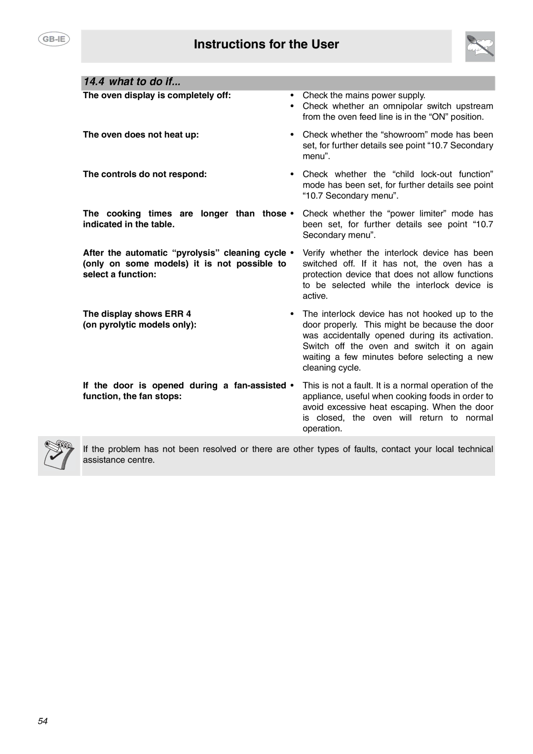 Smeg CE6IMX manual What to do if, Oven display is completely off, Oven does not heat up, Controls do not respond 