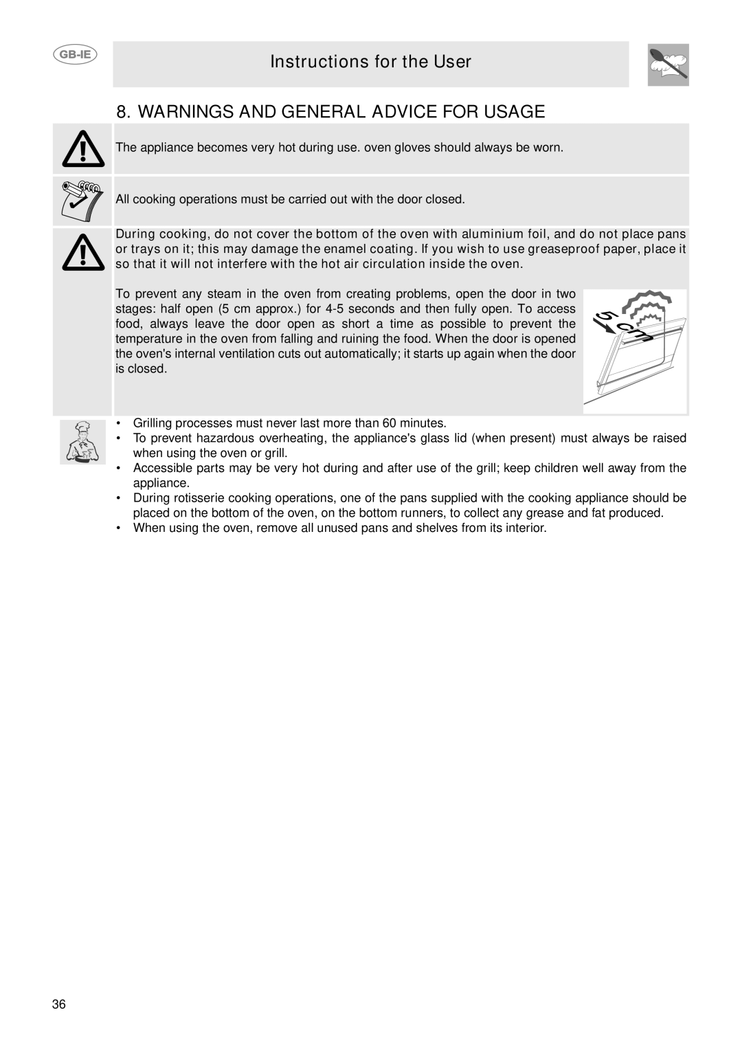 Smeg CE6IMX manual Instructions for the User 