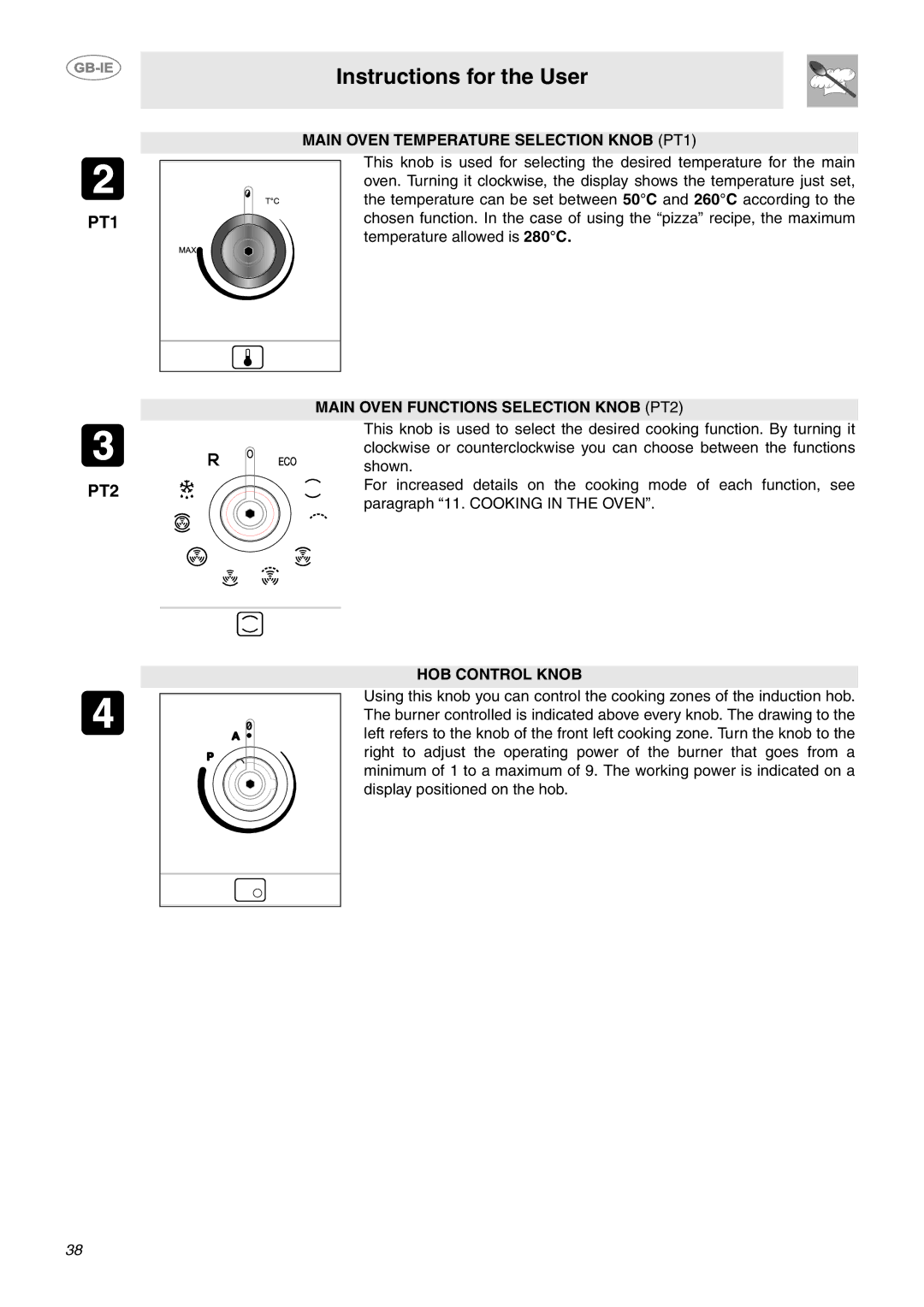 Smeg CE6IMX manual Main Oven Temperature Selection Knob PT1, Main Oven Functions Selection Knob PT2, HOB Control Knob 