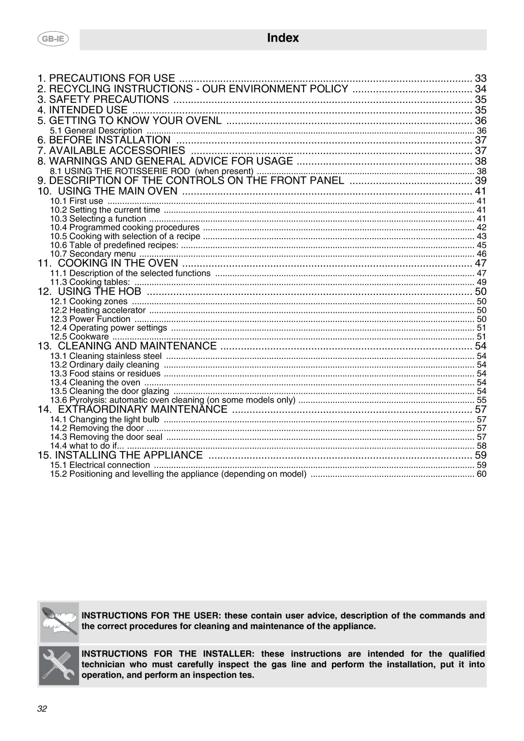 Smeg CE6IPX manual Index 