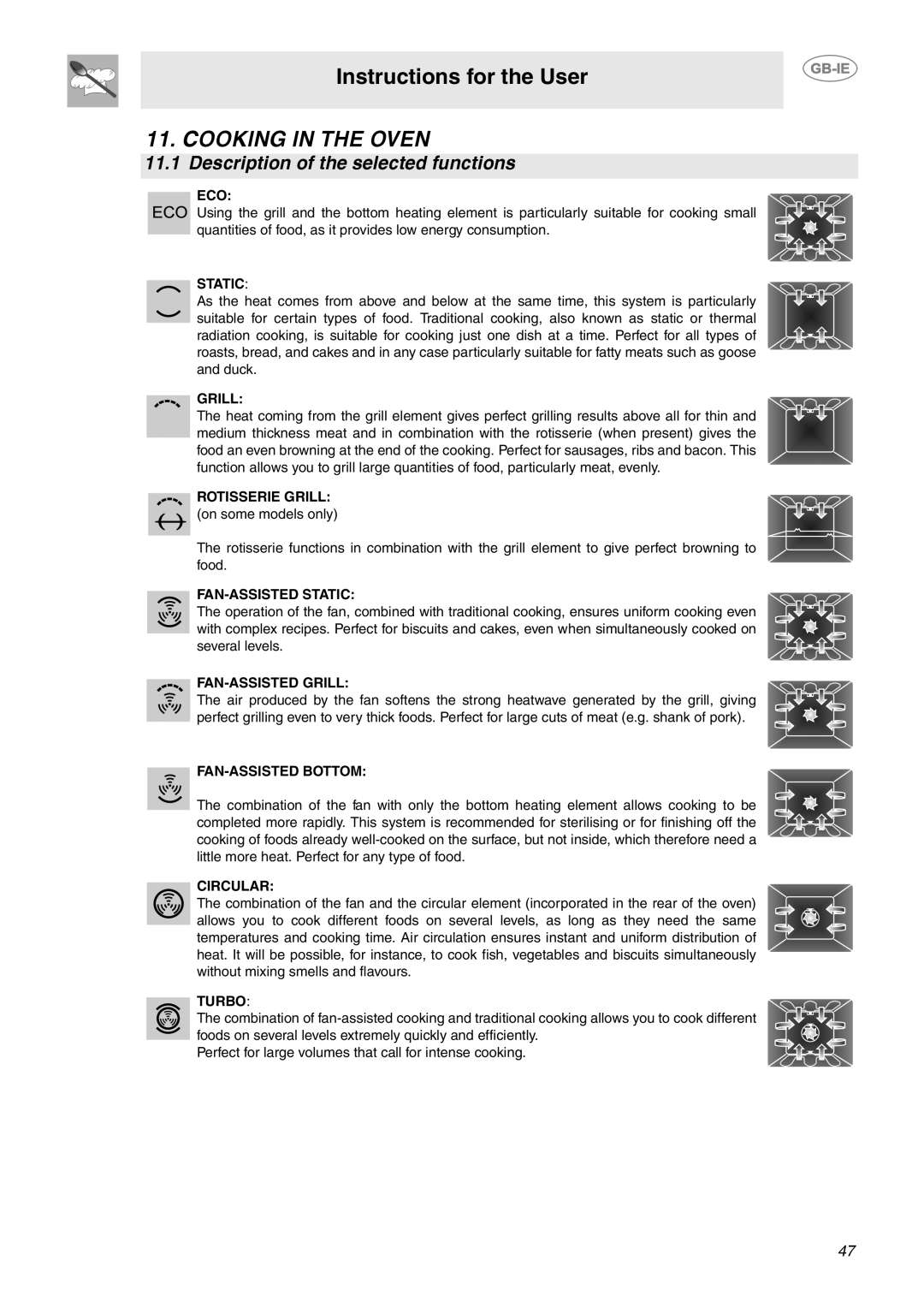 Smeg CE6IPX manual Cooking in the Oven, Description of the selected functions 