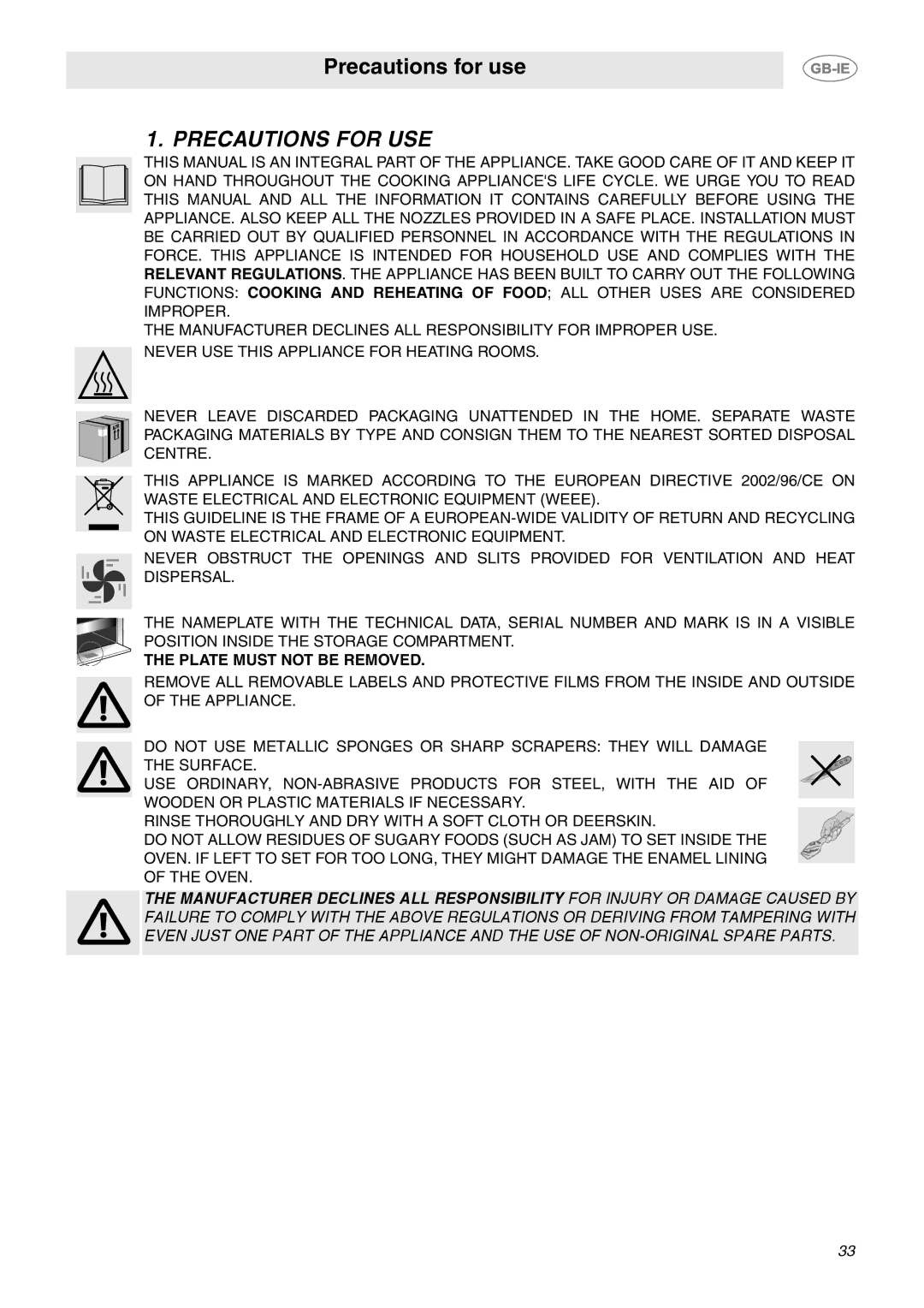 Smeg CE6IPX manual Precautions for USE, Plate Must not be Removed 