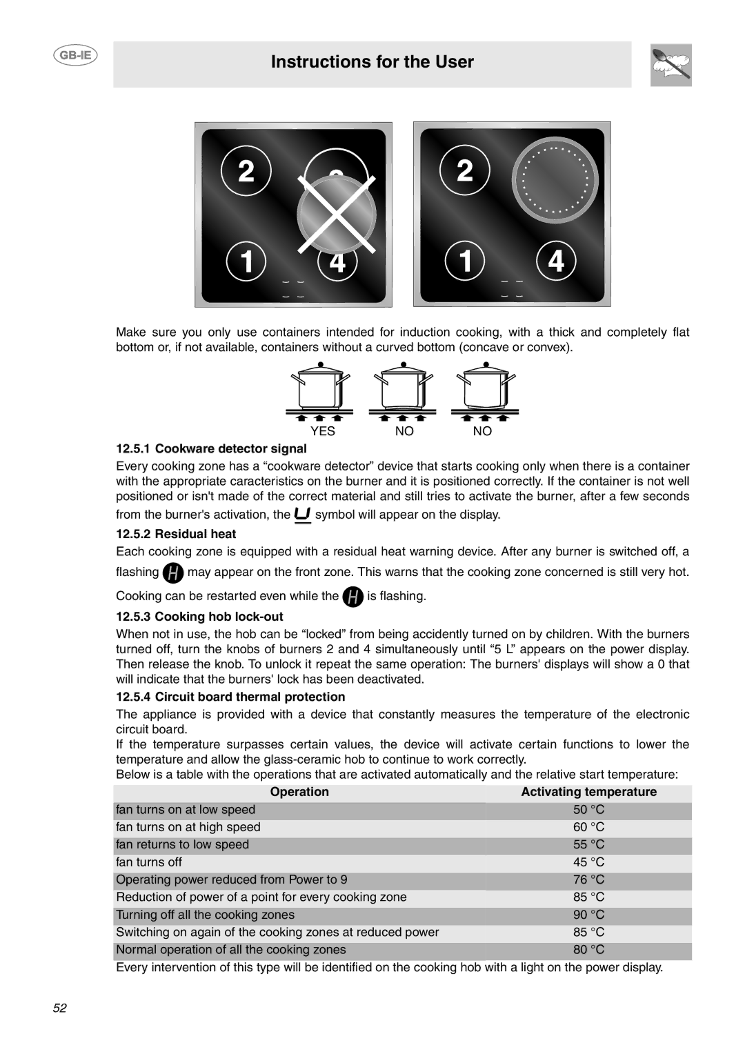 Smeg CE6IPX manual Cookware detector signal, Residual heat, Cooking hob lock-out, Circuit board thermal protection 