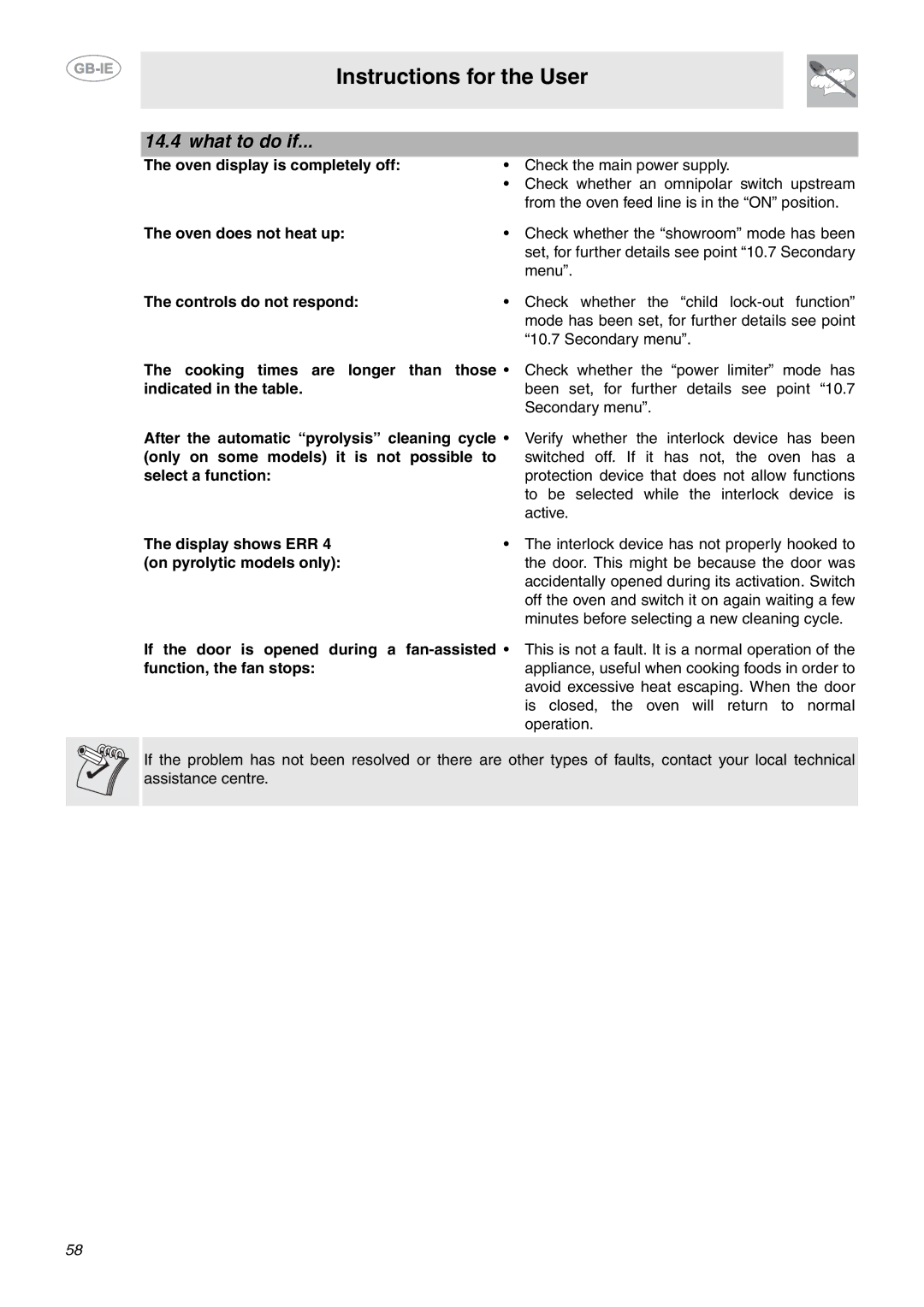 Smeg CE6IPX manual What to do if, Oven display is completely off, Oven does not heat up, Controls do not respond 