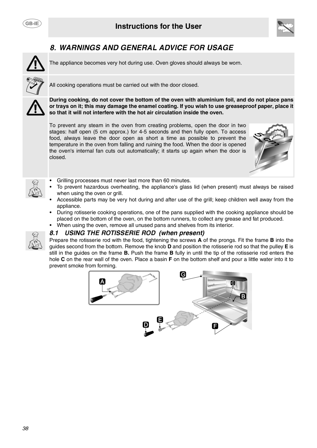 Smeg CE6IPX manual Using the Rotisserie ROD when present 