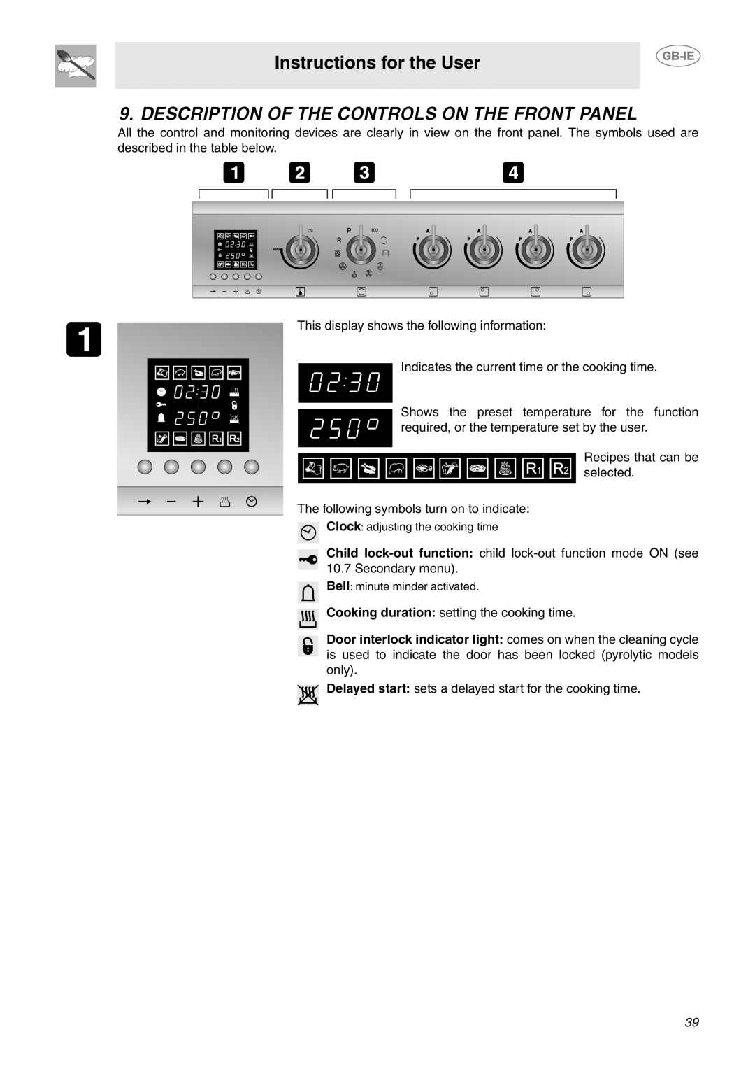 Smeg CE6IPX manual Description of the Controls on the Front Panel 