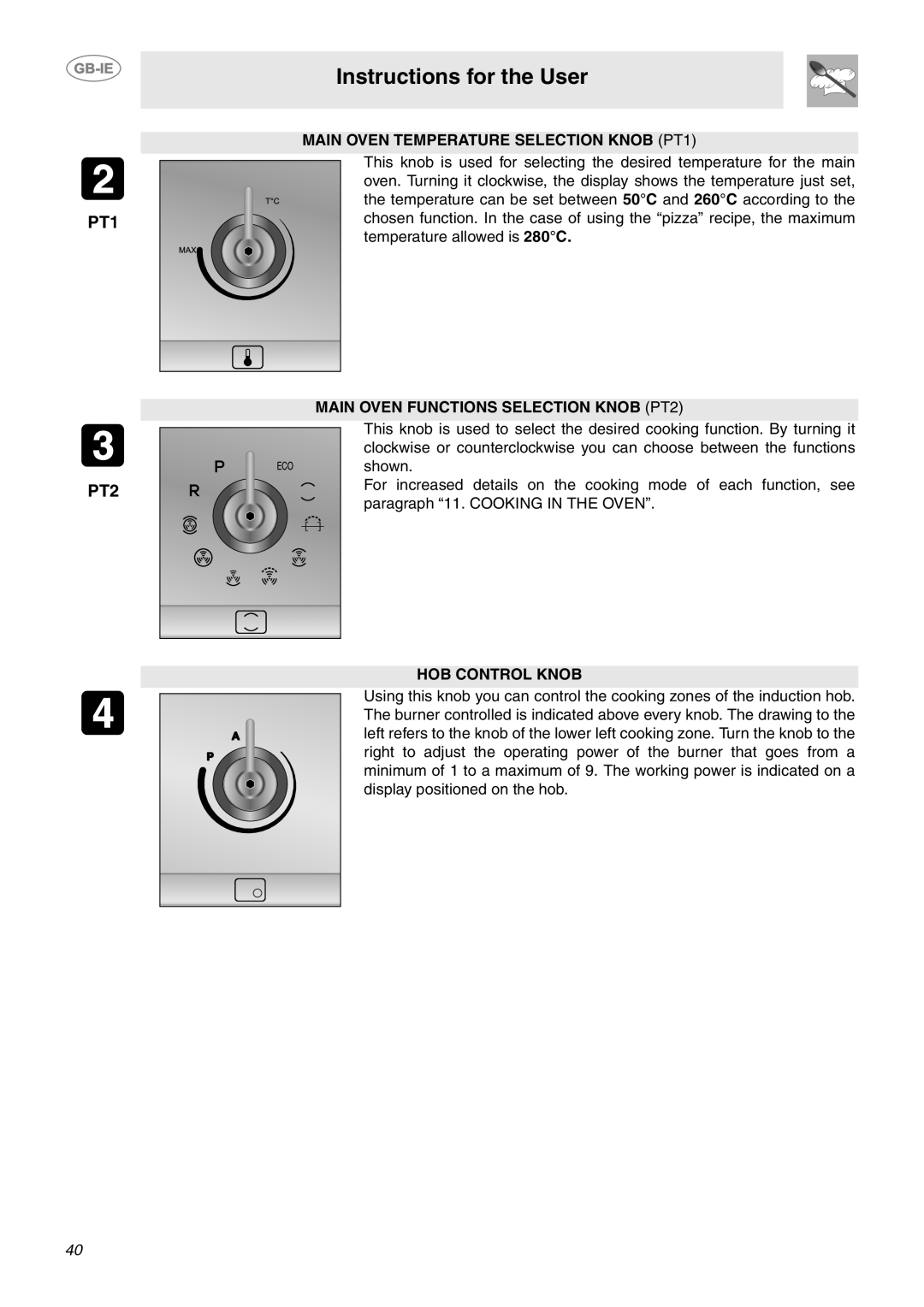 Smeg CE6IPX manual Main Oven Temperature Selection Knob PT1, Main Oven Functions Selection Knob PT2, HOB Control Knob 