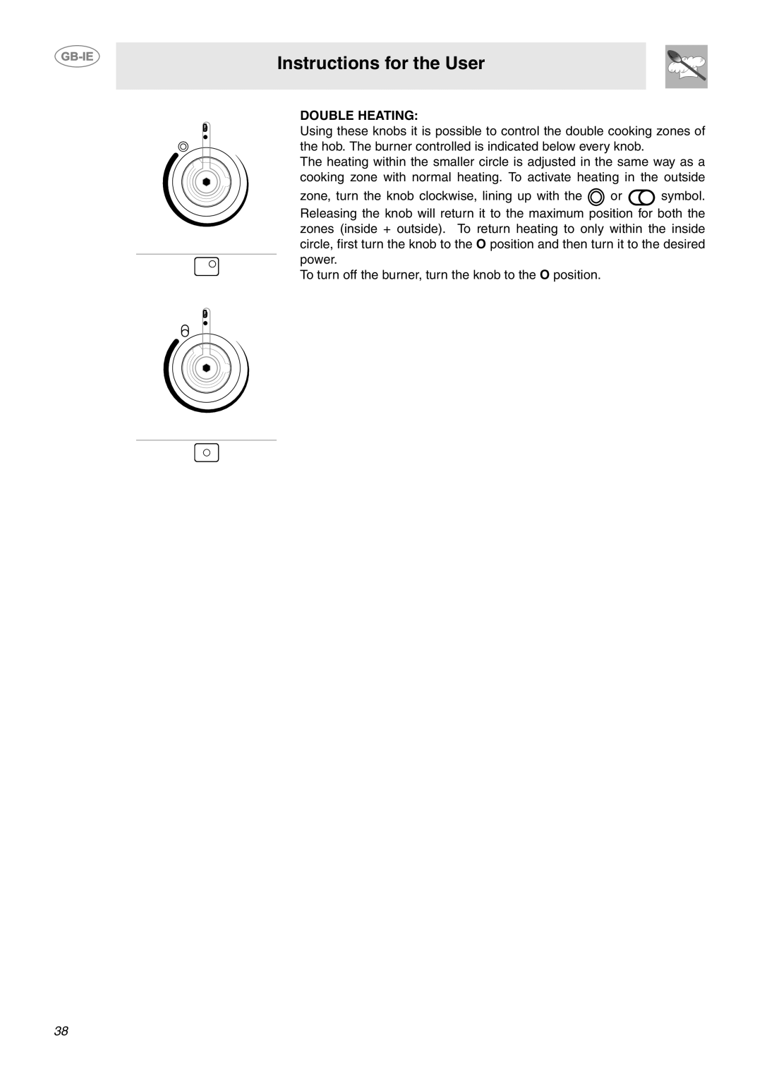 Smeg CE92CMX manual Double Heating 