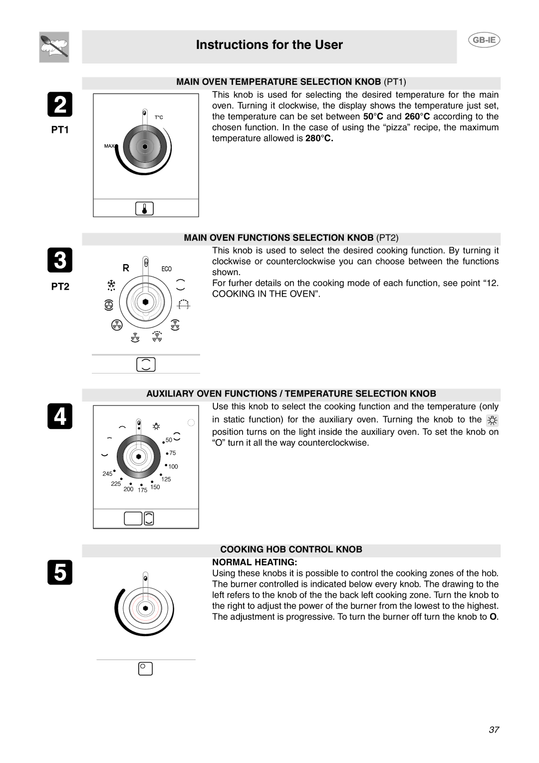 Smeg CE92CMX manual Main Oven Temperature Selection Knob PT1, Main Oven Functions Selection Knob PT2 