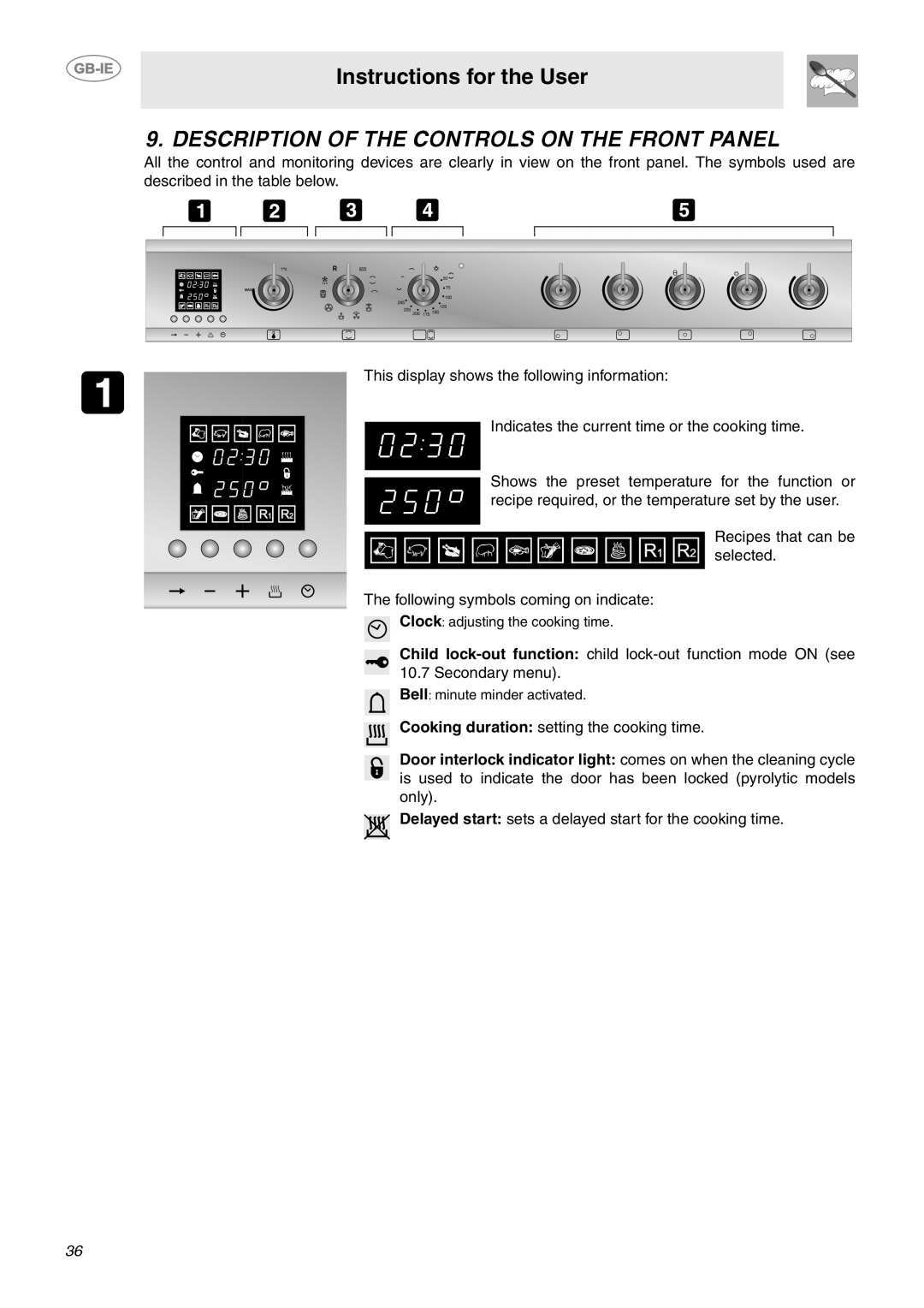 Smeg CE92CMX manual Description Of The Controls On The Front Panel, Instructions for the User 