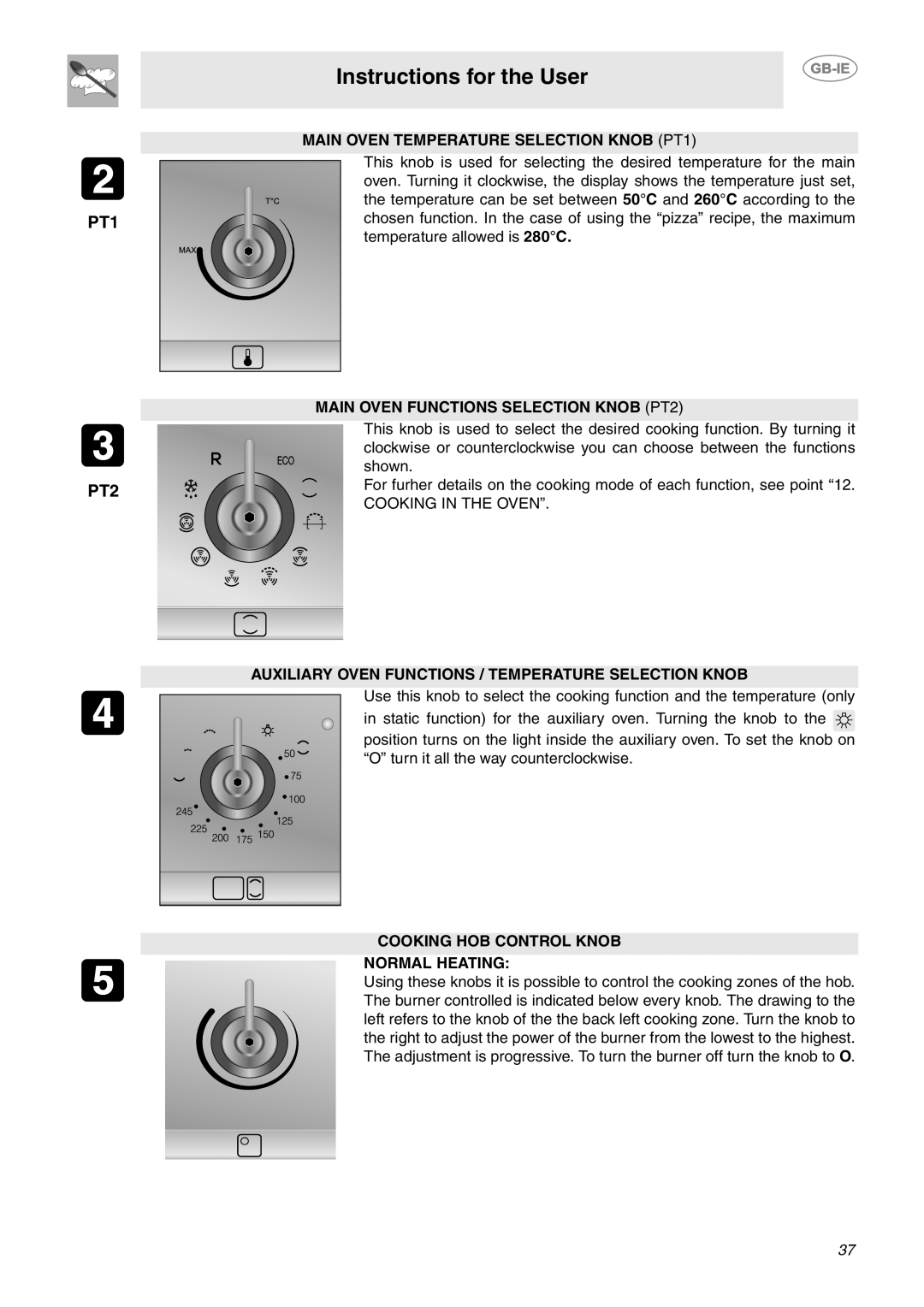 Smeg CE92CMX manual Instructions for the User, PT1 PT2, MAIN OVEN TEMPERATURE SELECTION KNOB PT1 