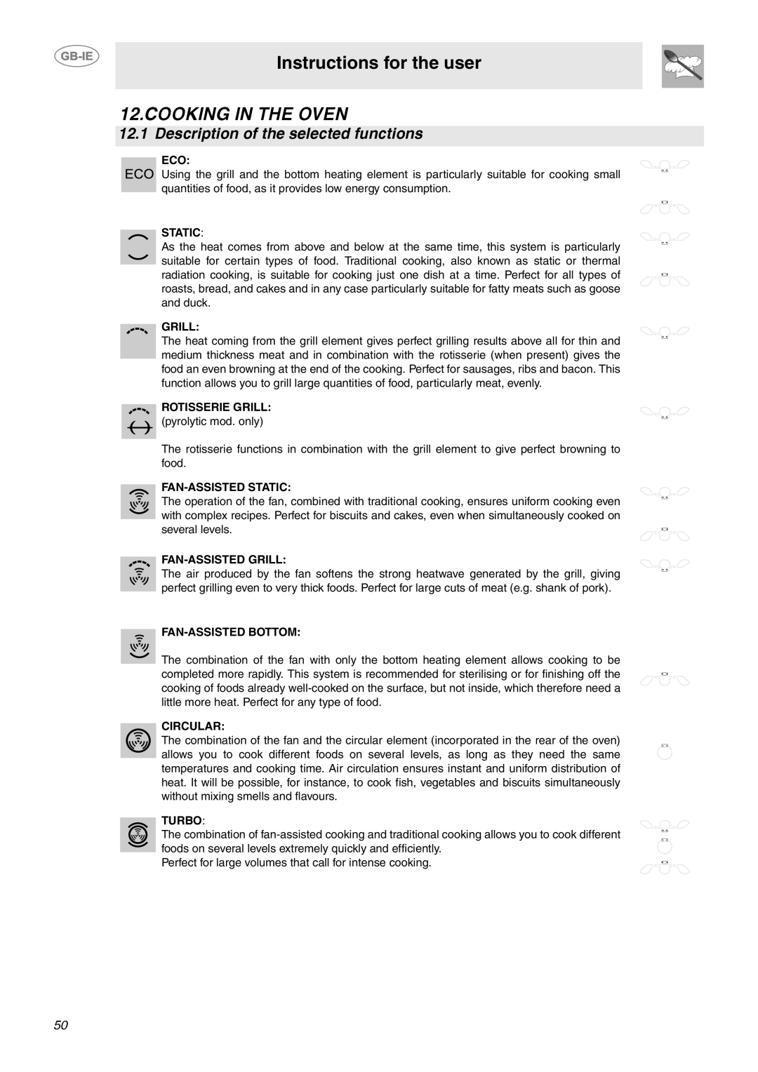 Smeg CE92GPX manual Cooking in the Oven, Description of the selected functions 