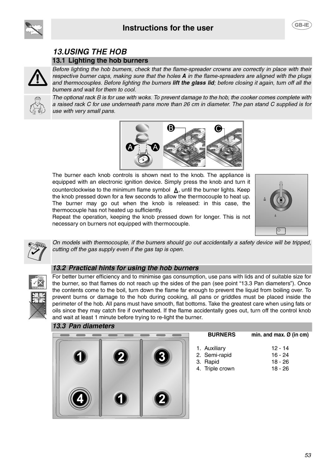 Smeg CE92GPX manual Using the HOB, Practical hints for using the hob burners, Pan diameters, Burners 