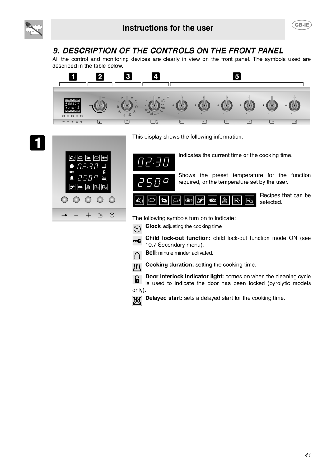 Smeg CE92GPX manual Description of the Controls on the Front Panel 