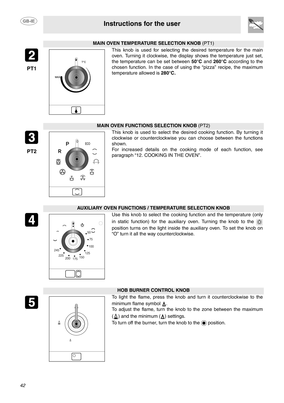 Smeg CE92GPX Main Oven Temperature Selection Knob PT1, Main Oven Functions Selection Knob PT2, HOB Burner Control Knob 