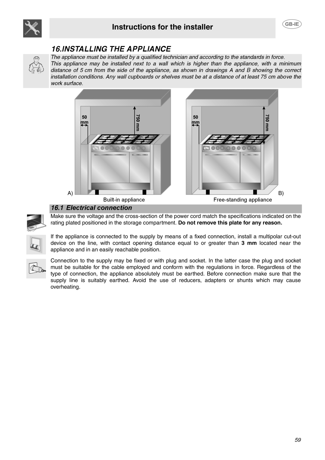 Smeg CE92GPX manual Instructions for the installer, Installing The Appliance, Electrical connection 