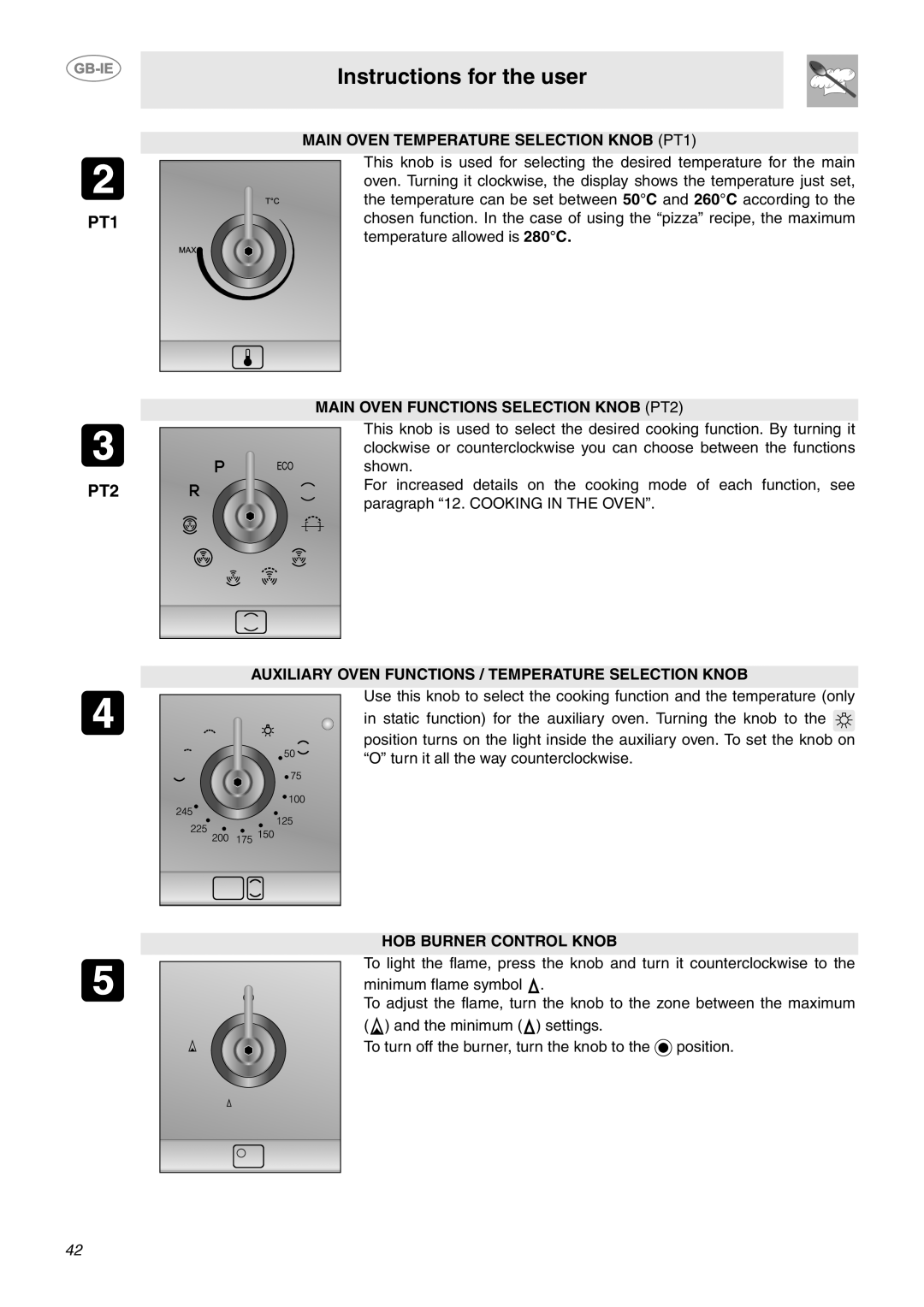 Smeg CE92GPX manual Instructions for the user, PT1 PT2, MAIN OVEN TEMPERATURE SELECTION KNOB PT1, Hob Burner Control Knob 