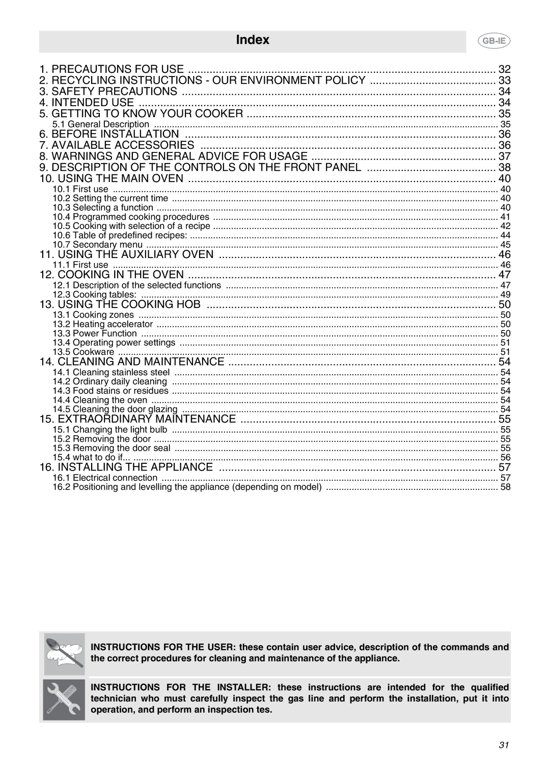 Smeg CE92IMX manual Index 