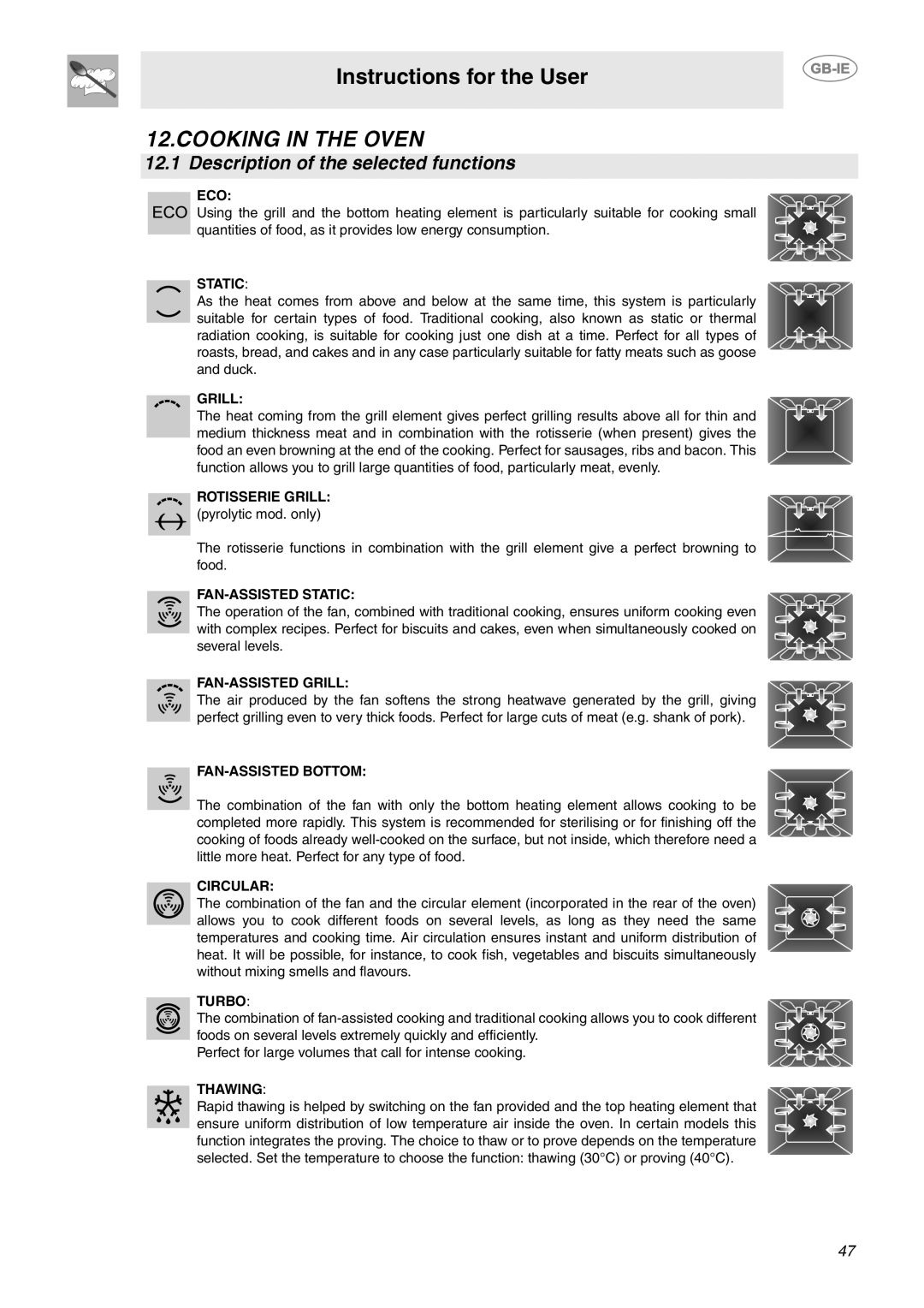 Smeg CE92IMX manual Cooking in the Oven, Description of the selected functions 