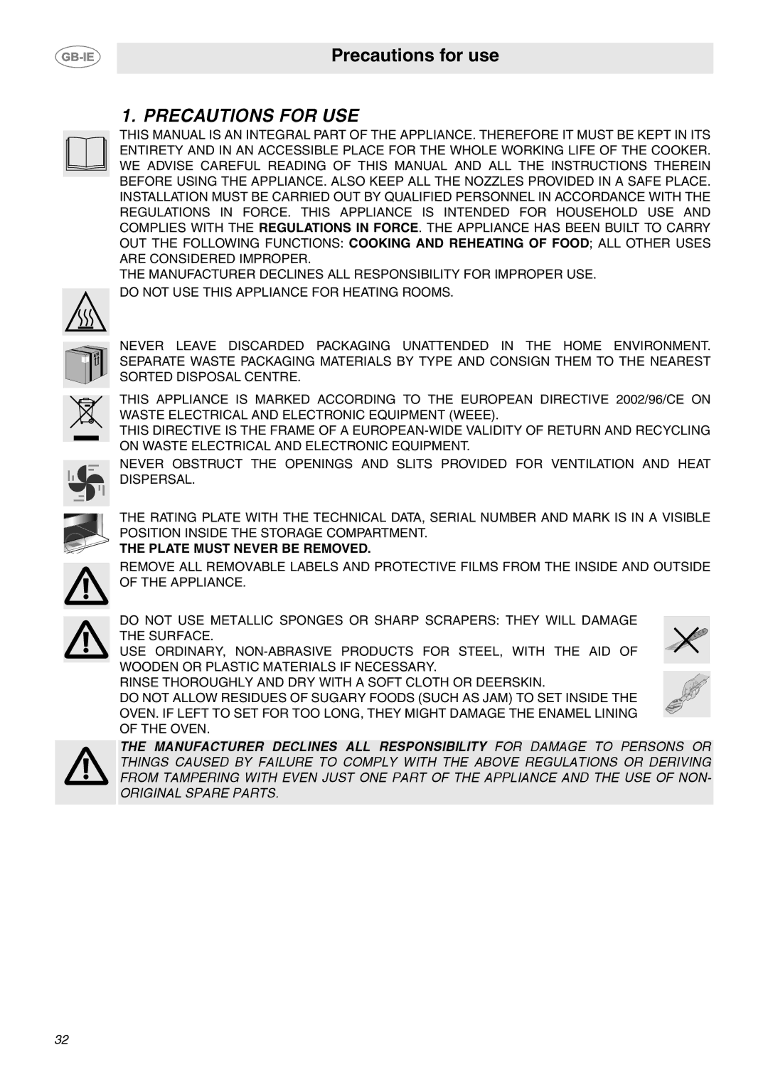 Smeg CE92IMX manual Precautions for USE, Plate Must Never be Removed 