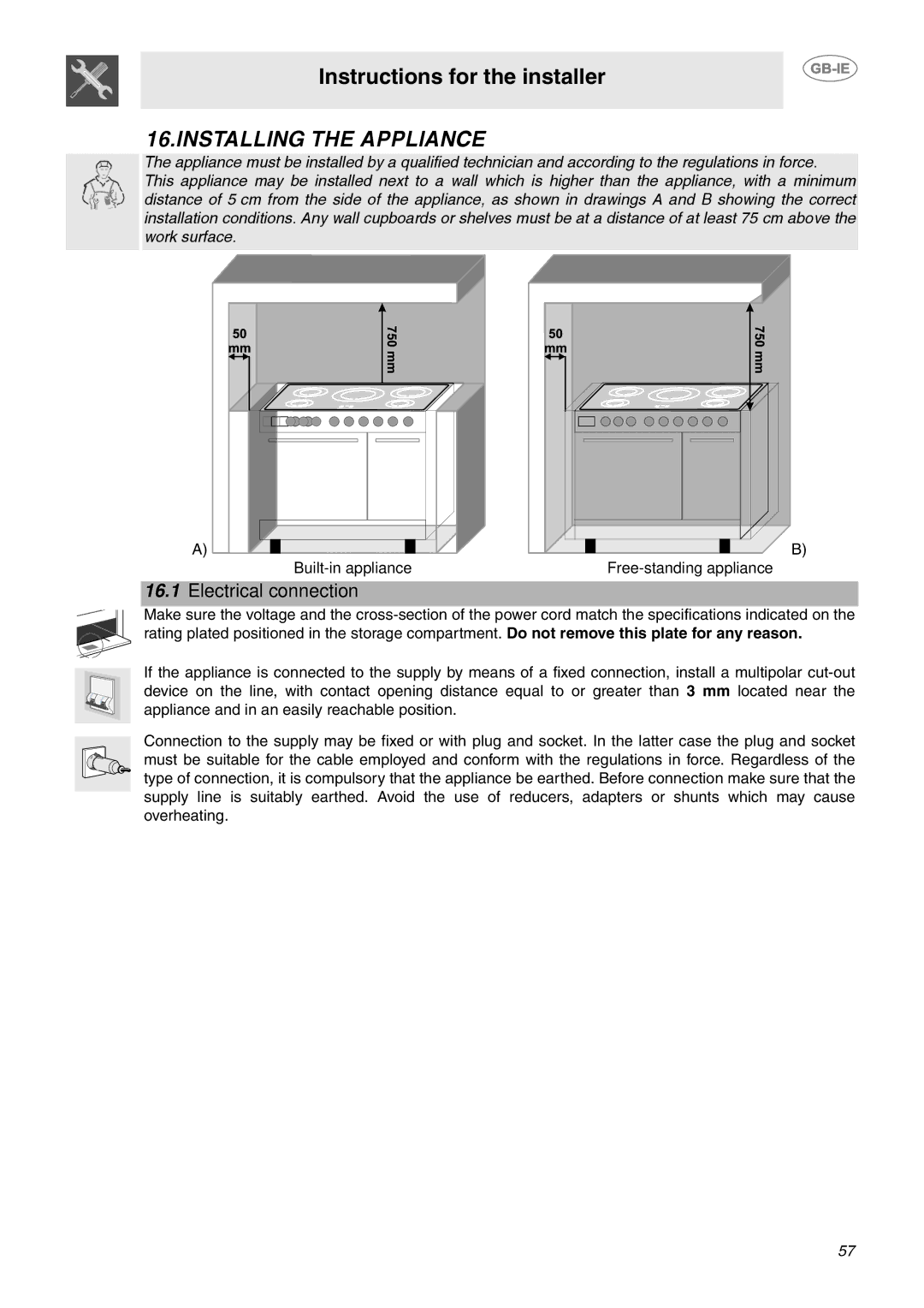 Smeg CE92IMX manual Installing the Appliance, Electrical connection 