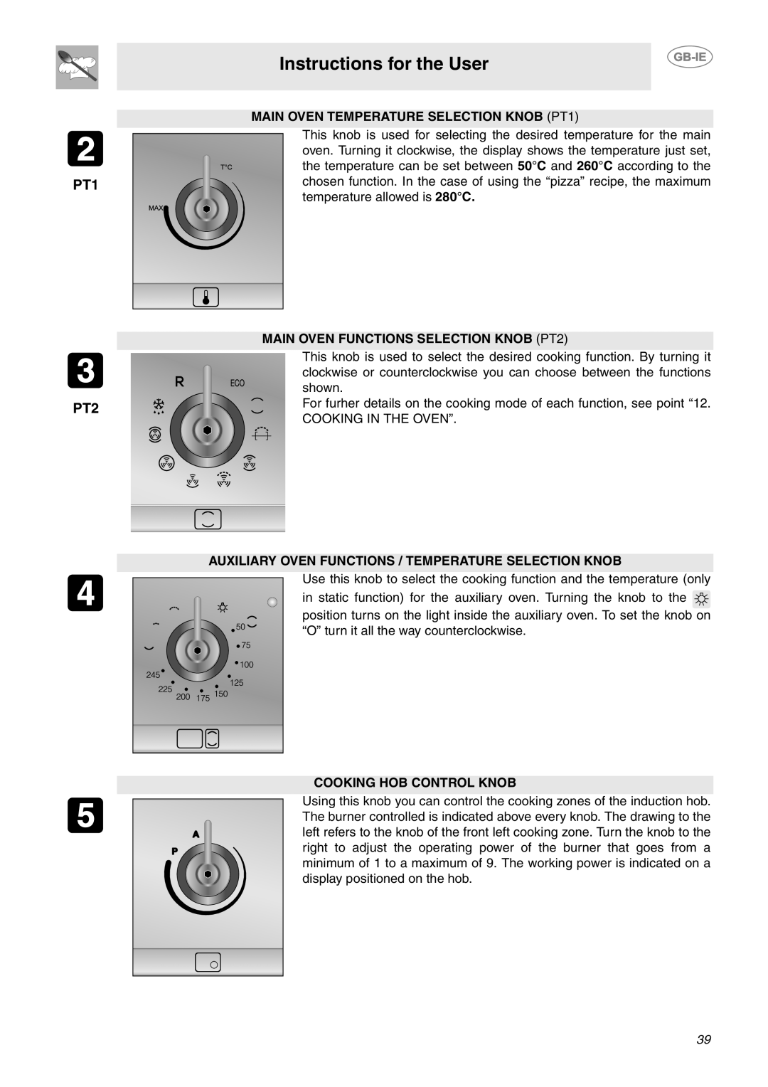 Smeg CE92IMX manual Instructions for the User, PT1 PT2, MAIN OVEN TEMPERATURE SELECTION KNOB PT1, Cooking Hob Control Knob 