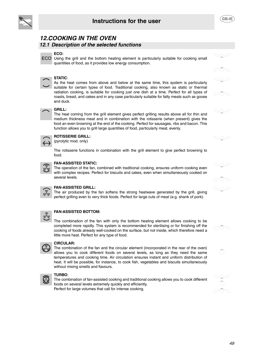 Smeg CE92IPX manual Cooking in the Oven, Description of the selected functions 