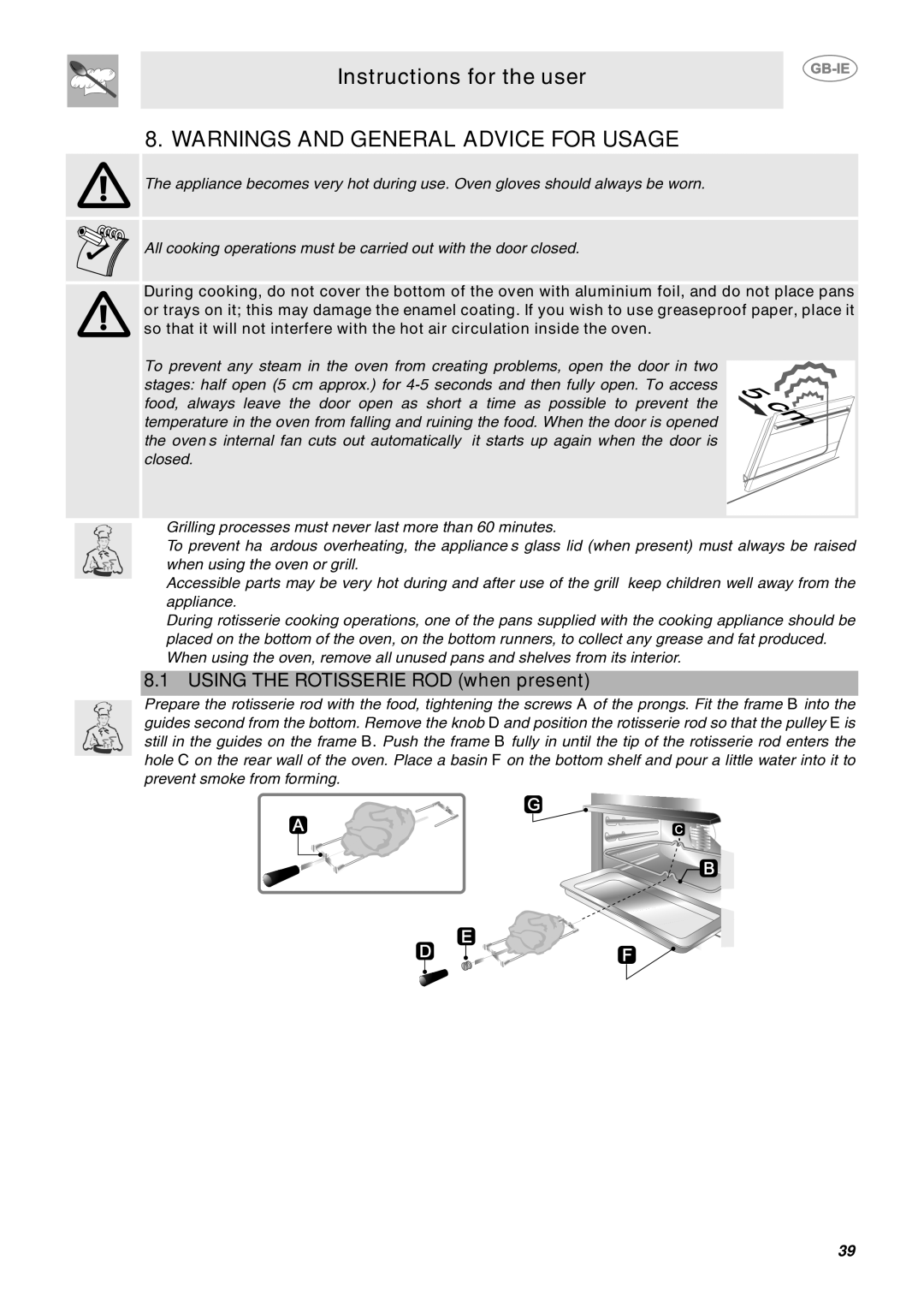 Smeg CE92IPX manual Using the Rotisserie ROD when present 