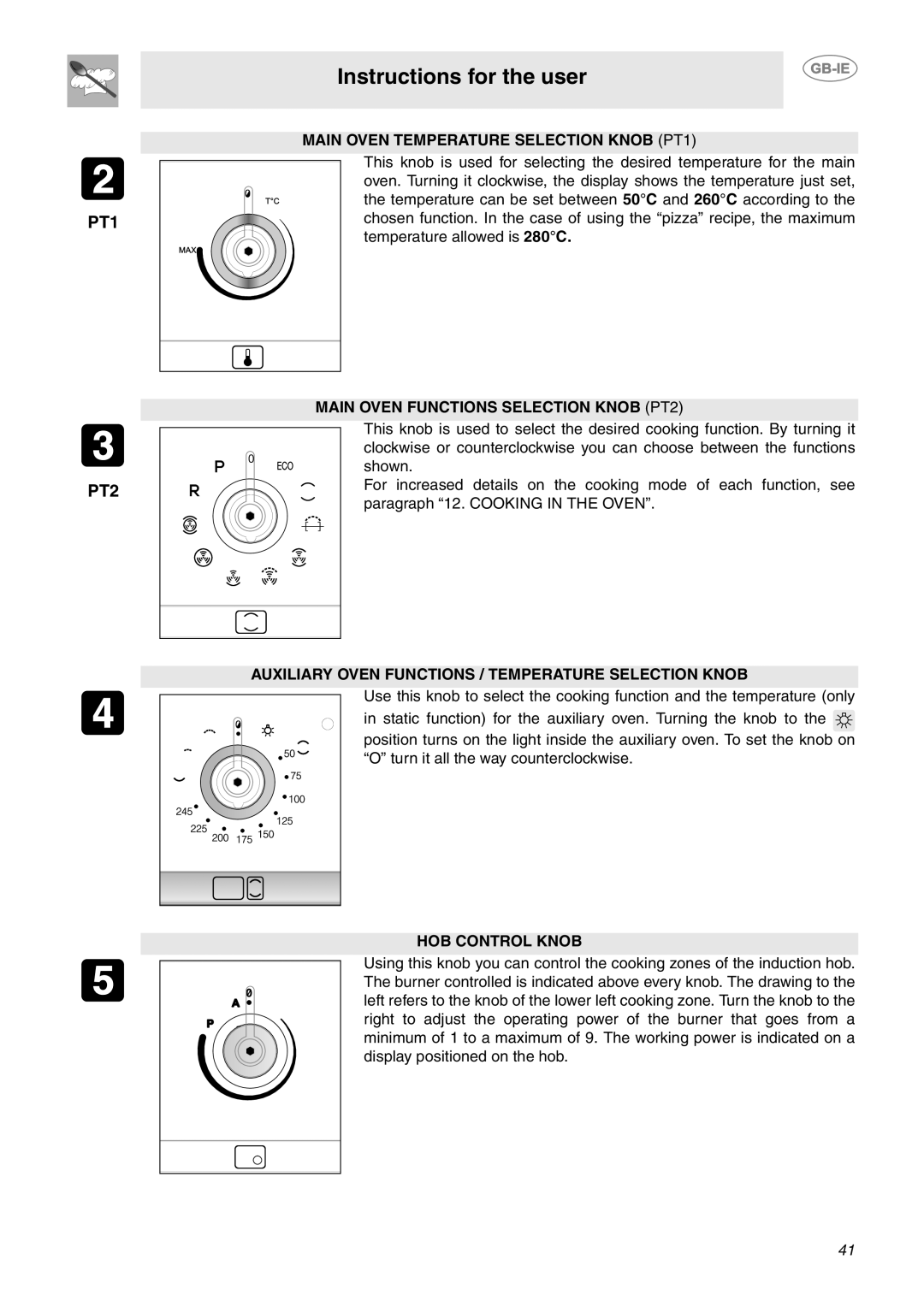 Smeg CE92IPX manual Main Oven Temperature Selection Knob PT1, Main Oven Functions Selection Knob PT2, HOB Control Knob 