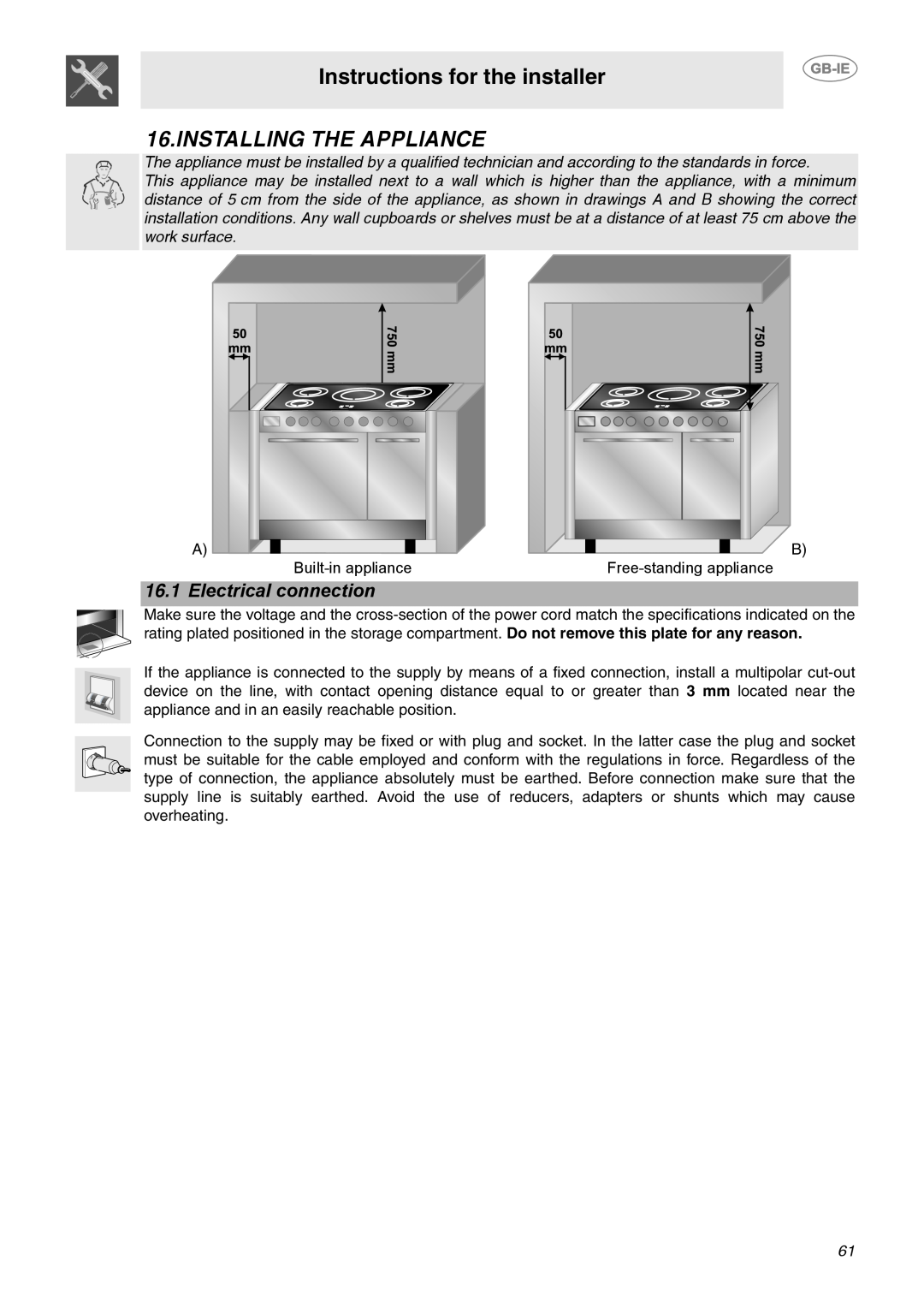 Smeg CE92IPX manual Instructions for the installer, Installing The Appliance, Electrical connection 