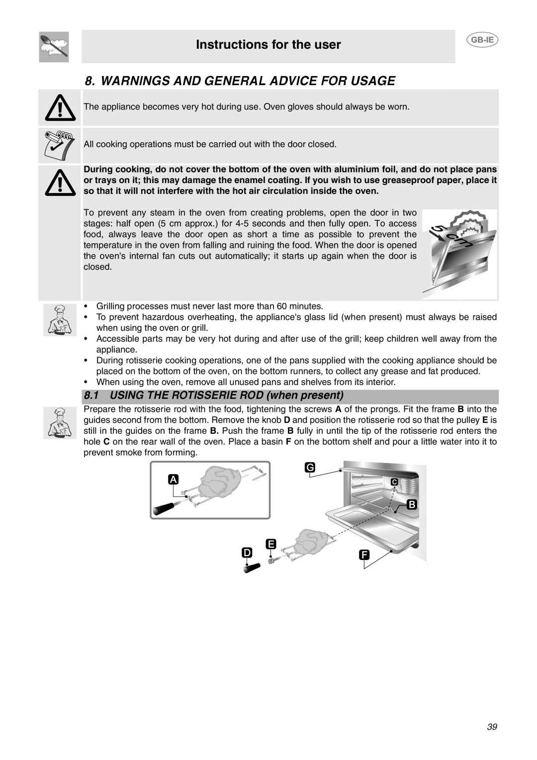 Smeg CE92IPX manual Warnings And General Advice For Usage, USING THE ROTISSERIE ROD when present, Instructions for the user 