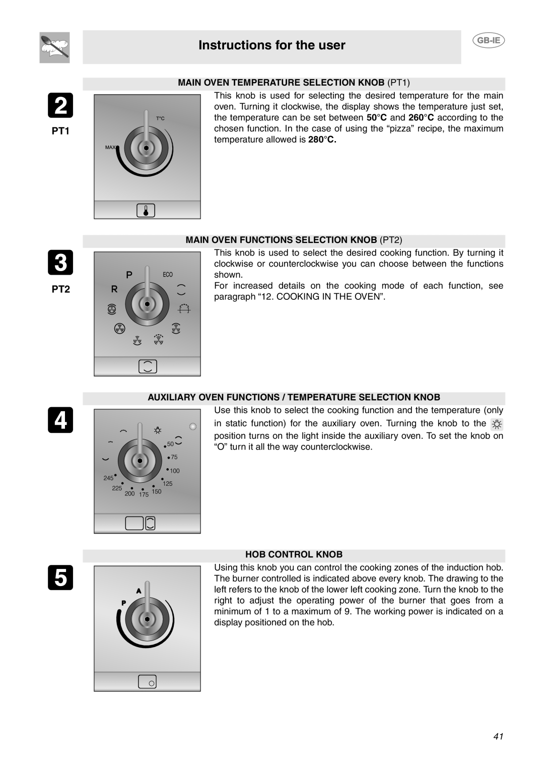 Smeg CE92IPX manual Instructions for the user, PT1 PT2, MAIN OVEN TEMPERATURE SELECTION KNOB PT1, Hob Control Knob 